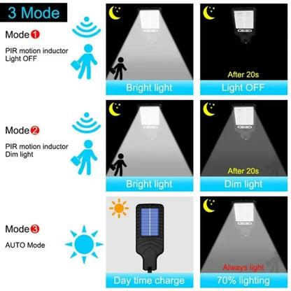 Powerful LED Solar Outdoor Light