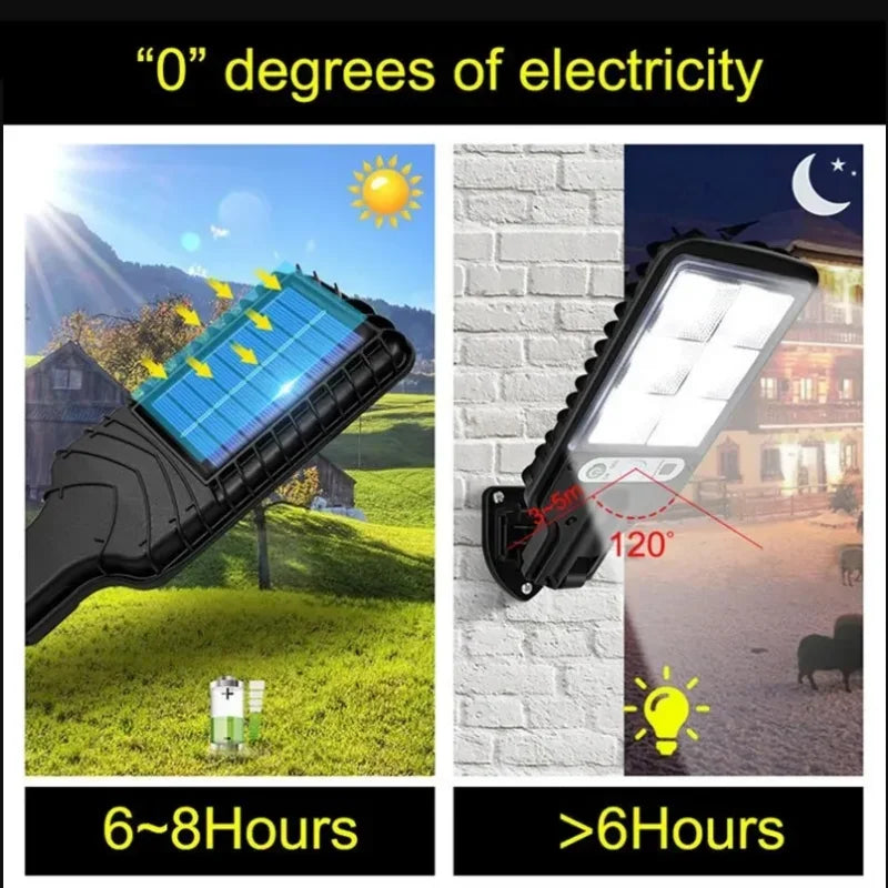 Powerful LED Solar Outdoor Light